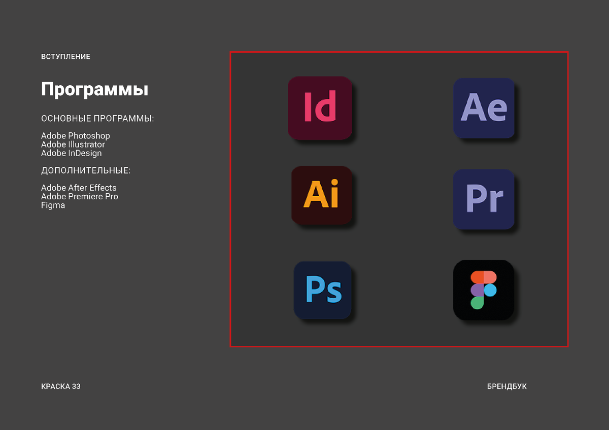 Рассказываем какие программы мы использовали и для каких целей.