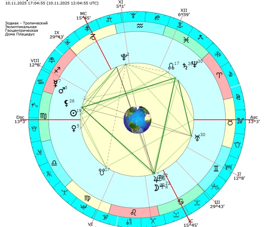 Товар нейтрален в отношении вас