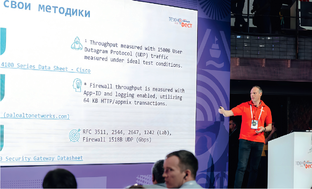 Рис. 2. Выступление на "ИнфоТеКС ТехноФест"