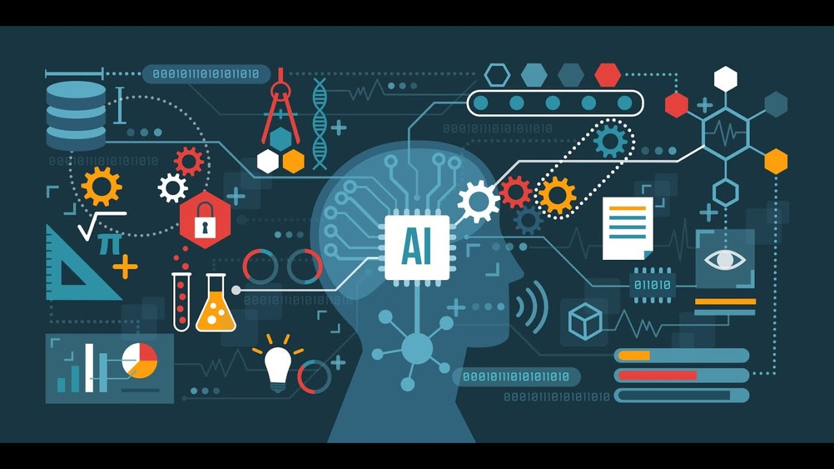 ИИ-инструменты