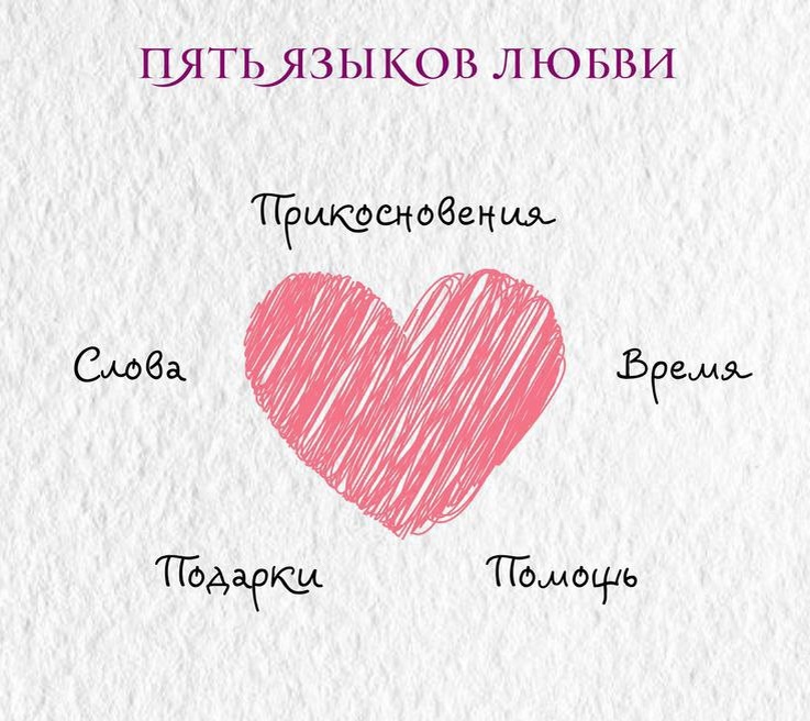 Тгк psihologigpsy