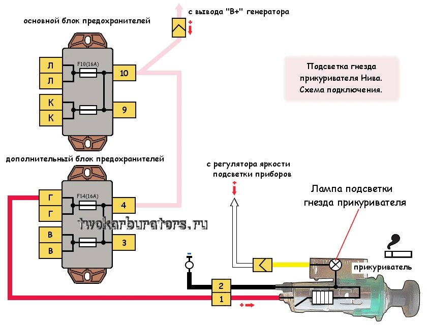 Схема подключения подсветки прикуривателя на Ниве