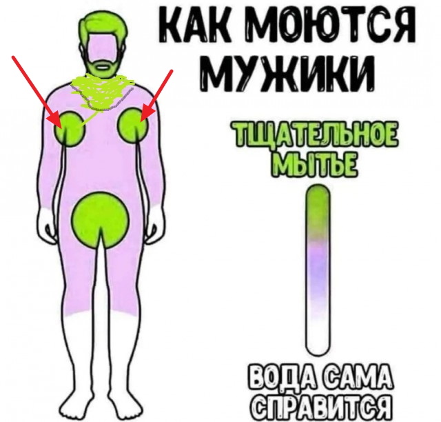 Неужели у нас все так запущено!? :-о (из сети)