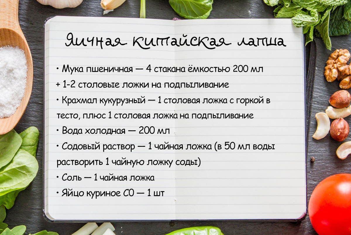 Карточка рецепта