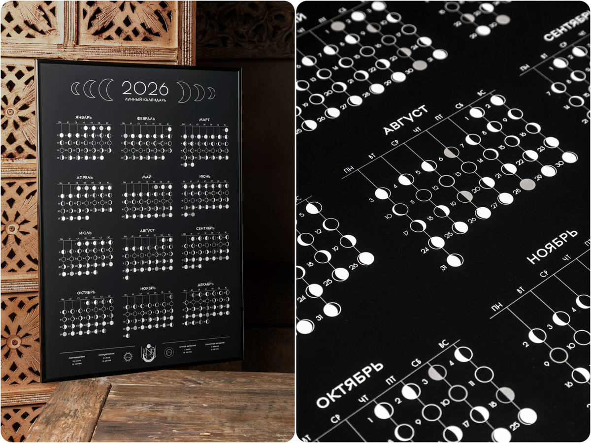 Строчный Лунный календарь 2026
