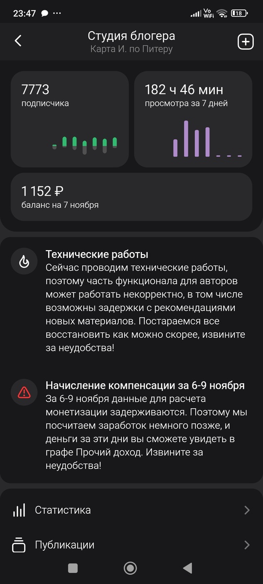 Скрин статистики канала. 