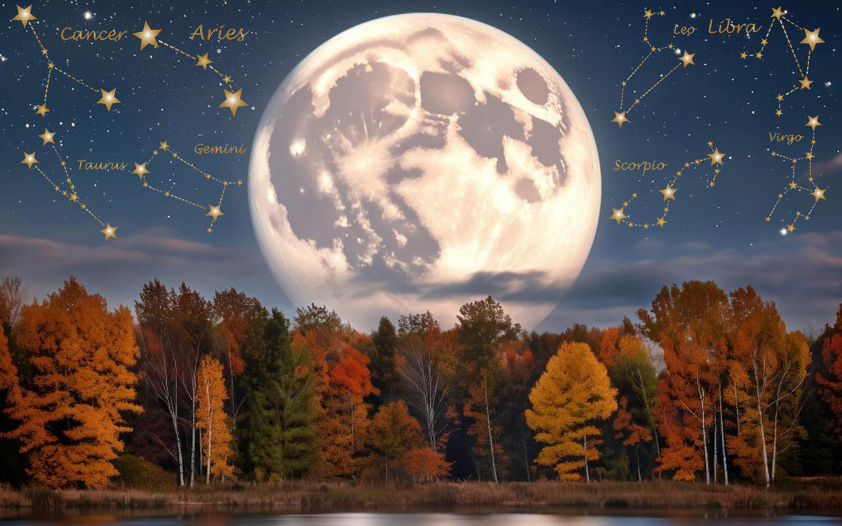    Гороскоп на 12 ноября