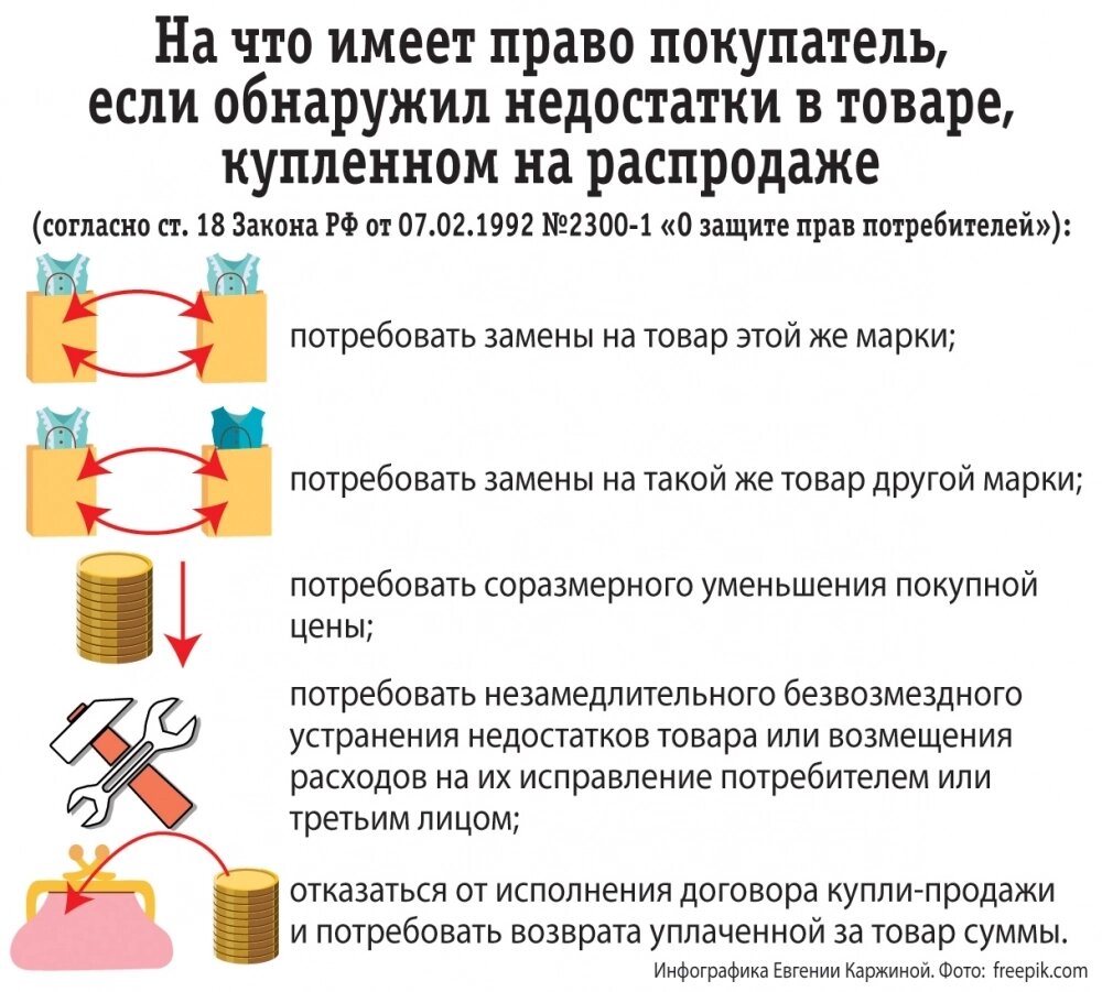    Фото: АиФ/ Евгения Каржина