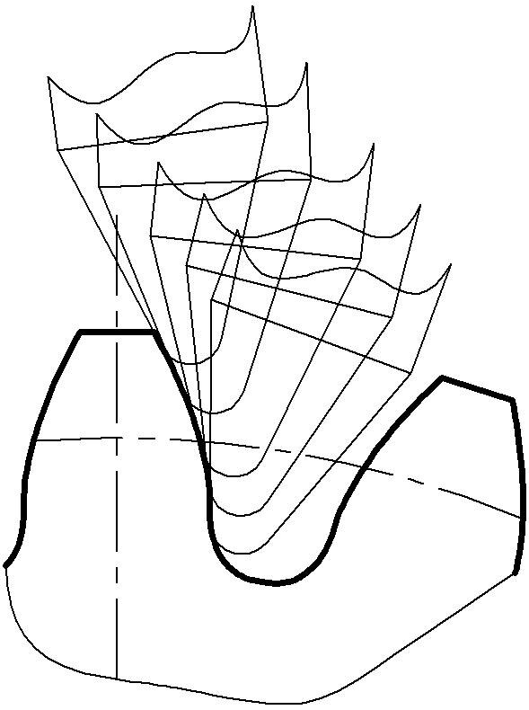 Положения фрезы вдоль эвольвенты