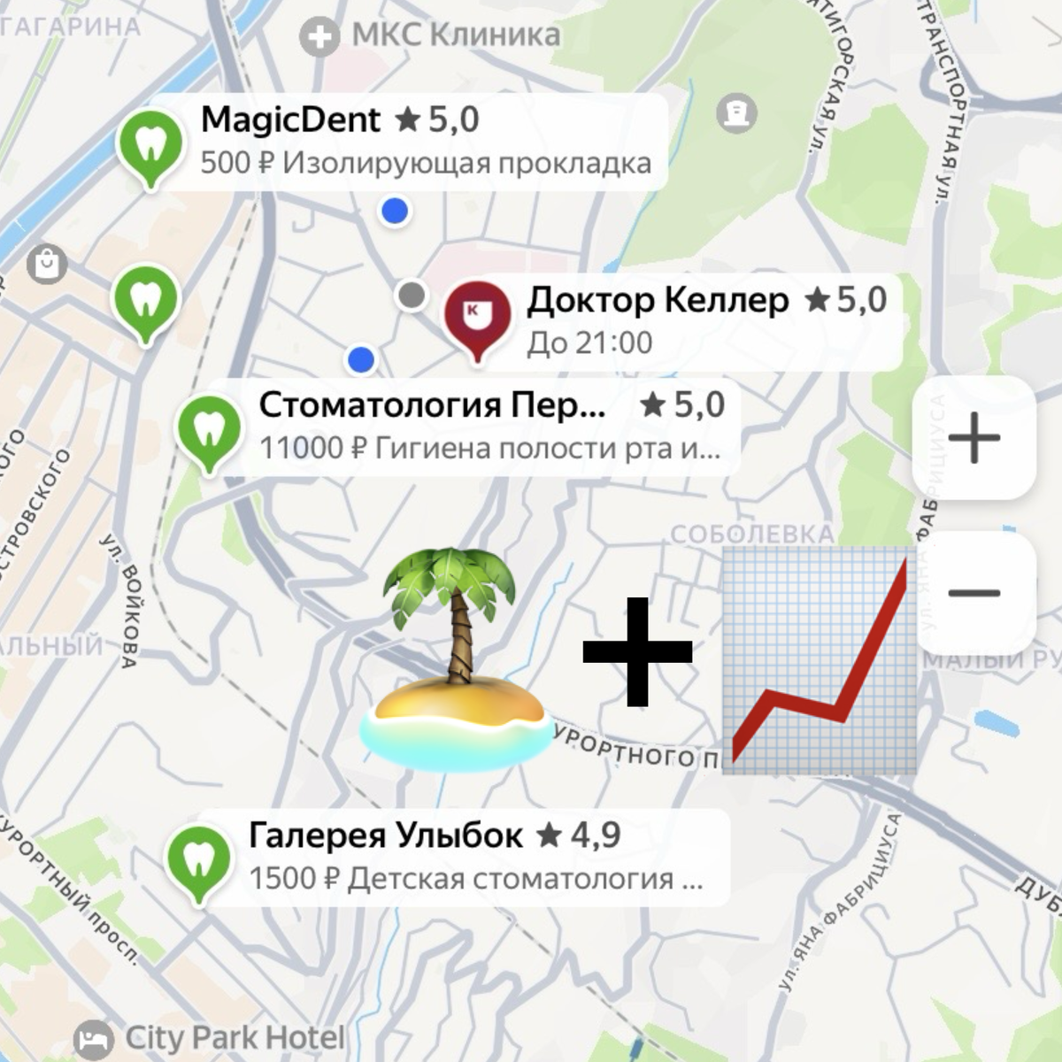 Одна ниша. Совершенно разная реклама.