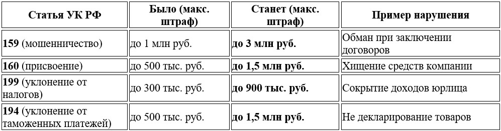 Полный список – более 30 статей.