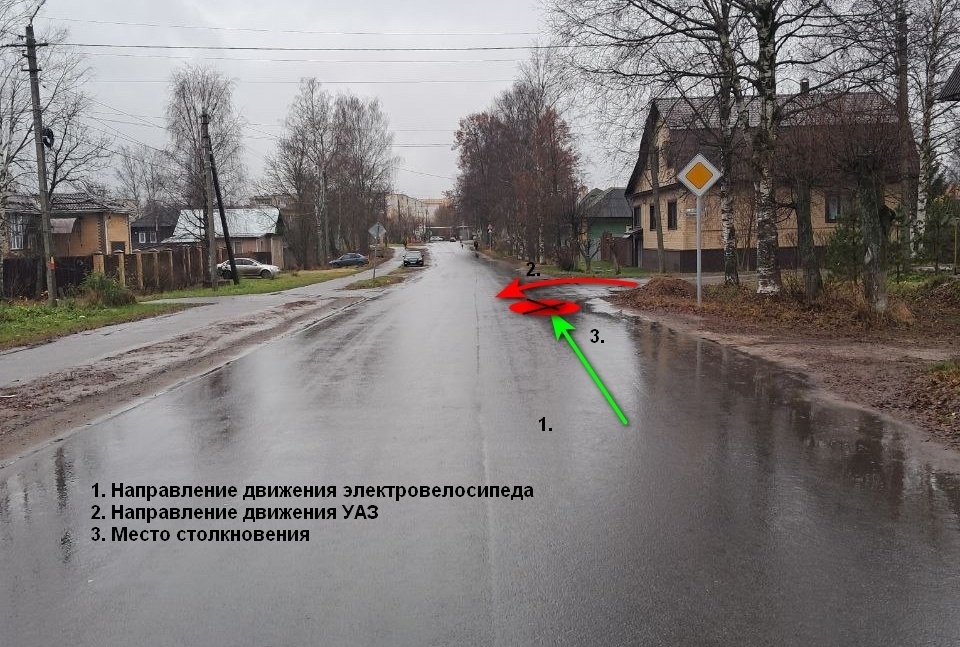    ГИБДД Костромской области