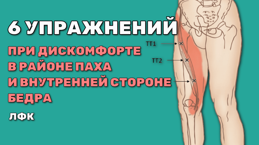 ARS-синдром (от Adductor Rectus Symphysis) — заболевание, поражающее сухожилия и связки, которые прикрепляются к симфизу и лобковой кости.