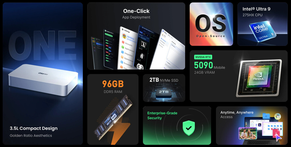 Фото: Olares  📷
