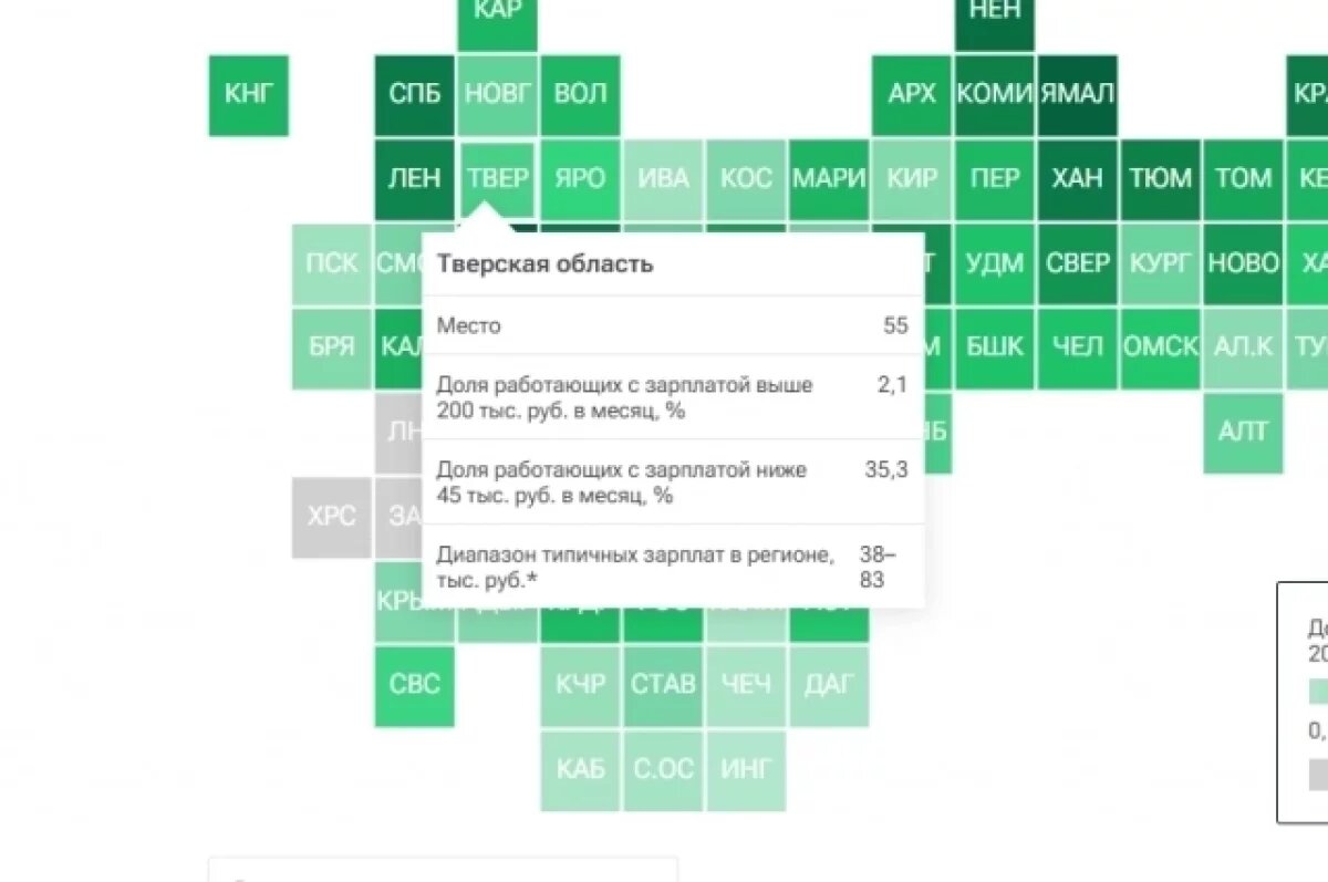    Тверская область оказалась на 55 месте по уровню зарплат
