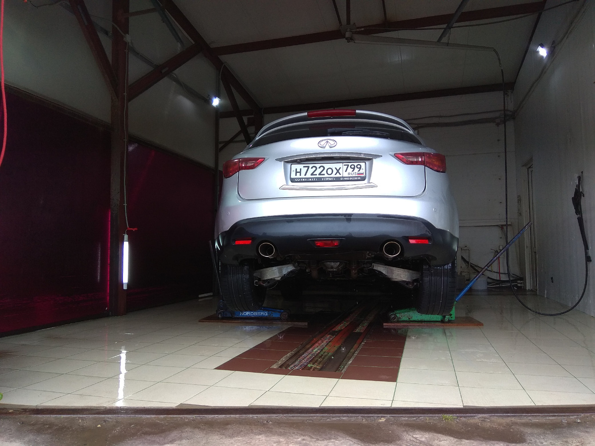 Мойка днища на домкратах, подготовка к антикоррозийной обработке