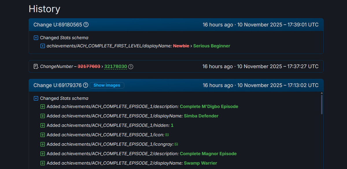 Источник: SteamDB