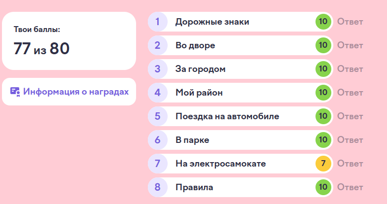 Олимпиада «Безопасные дороги» для учеников 1–9 классов
