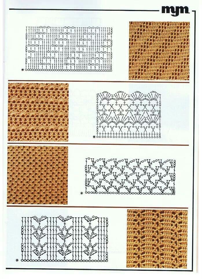 Источник: https://yandex.ru/images/touch/search?p=1&text=%D1%81%D1%85%D0%B5%D0%BC%D1%8B+%D1%83%D0%B7%D0%BE%D1%80%D0%BE%D0%B2+%D0%BA%D1%80%D1%8E%D1%87%D0%BA%D0%BE%D0%BC+%D0%BF%D0%BB%D0%BE%D1%82%D0%BD%D1%8B%D0%B9+%D0%B0%D0%B6%D1%83%D1%80&pos=38&rpt=simage&nomisspell=1&img_url=https%3A%2F%2Fi.pinimg.com%2Foriginals%2F15%2Fae%2Faa%2F15aeaa3dcf96315f8b735cb2f6b0306e.jpg&lr=14