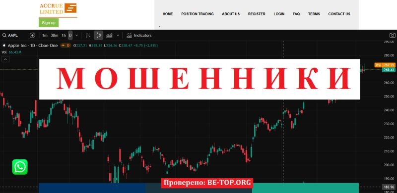 Брокер AccrueLimited отзывы: разоблачение, схемы обмана и как вернуть деньги