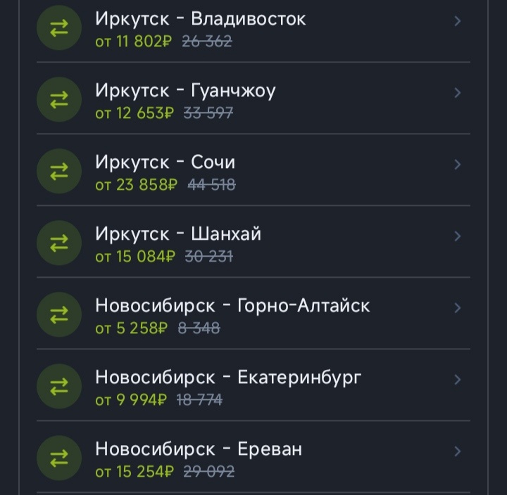 Распродажа с7.