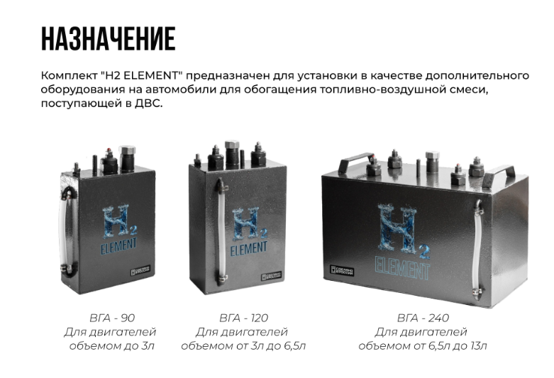 Что такое водородный генератор H2Element для автомобиля и как он работает?