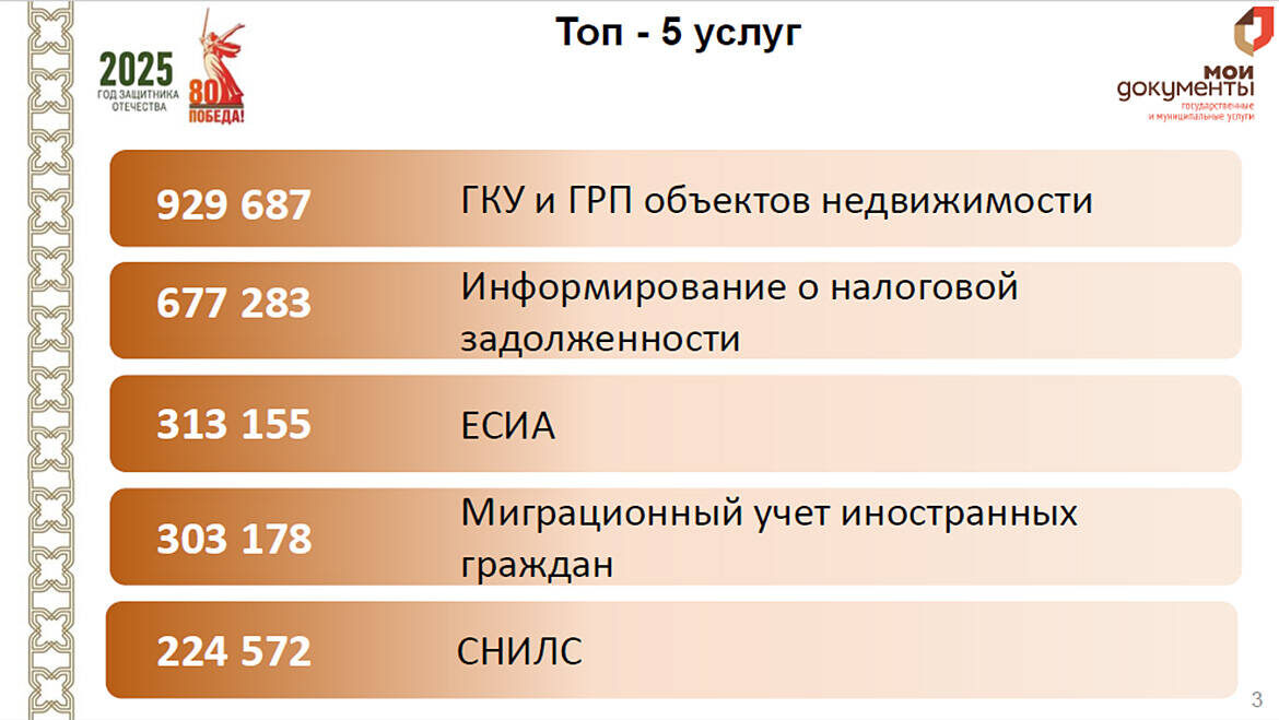 Нажмите, чтобы увеличить