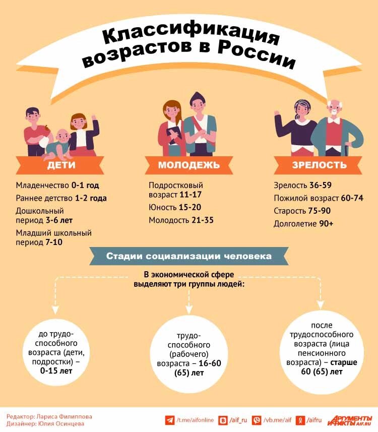    Нажмите для увеличения