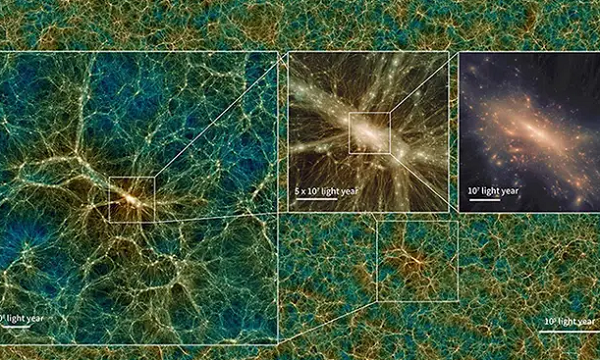 Изображение модели Вселенной