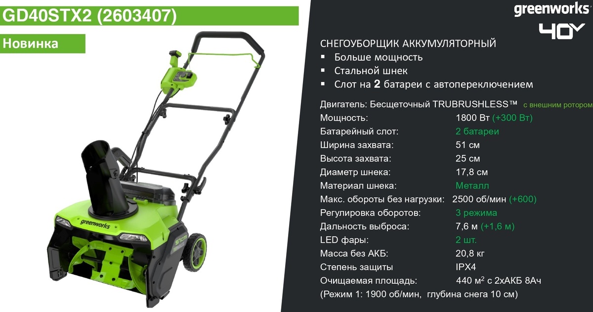 Зима не застанет врасплох: представляем новинку Greenworks — умный снегоуборщик GD40STX2