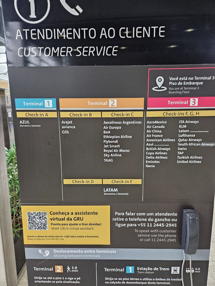 Указатель с информацией об авиакомпаниях, обслуживащихся в каждом из терминалов.