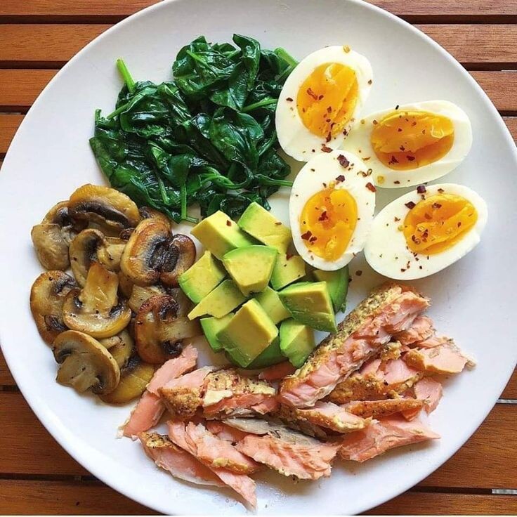 Кето-тарелка -  жиры 70%, белки 20%, углеводы 5% и много свежей зелени.