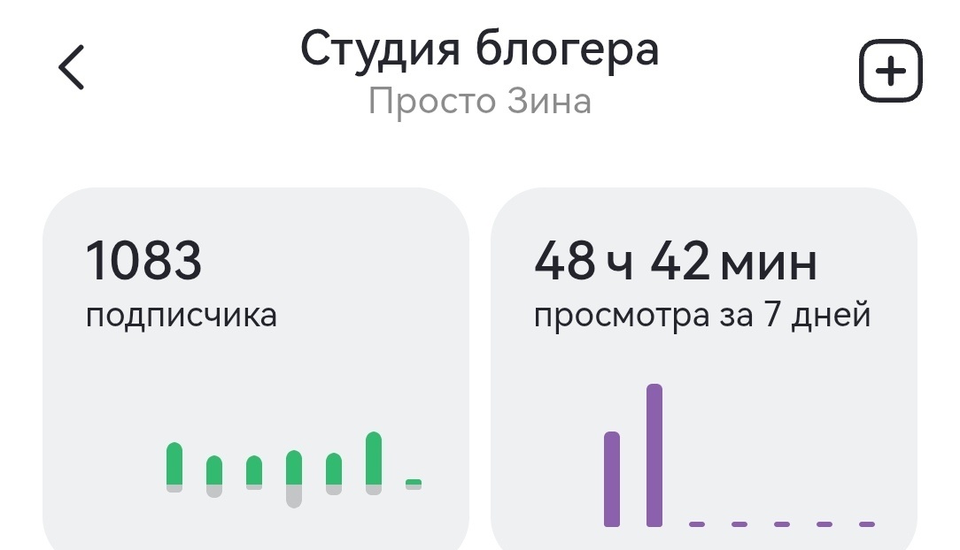 Статистика на 11.11.2025 г.