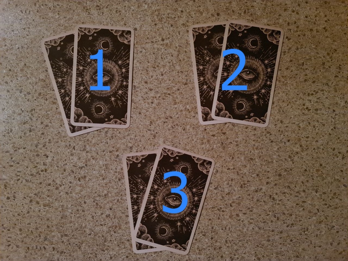 Позиции расклада. Фото автора