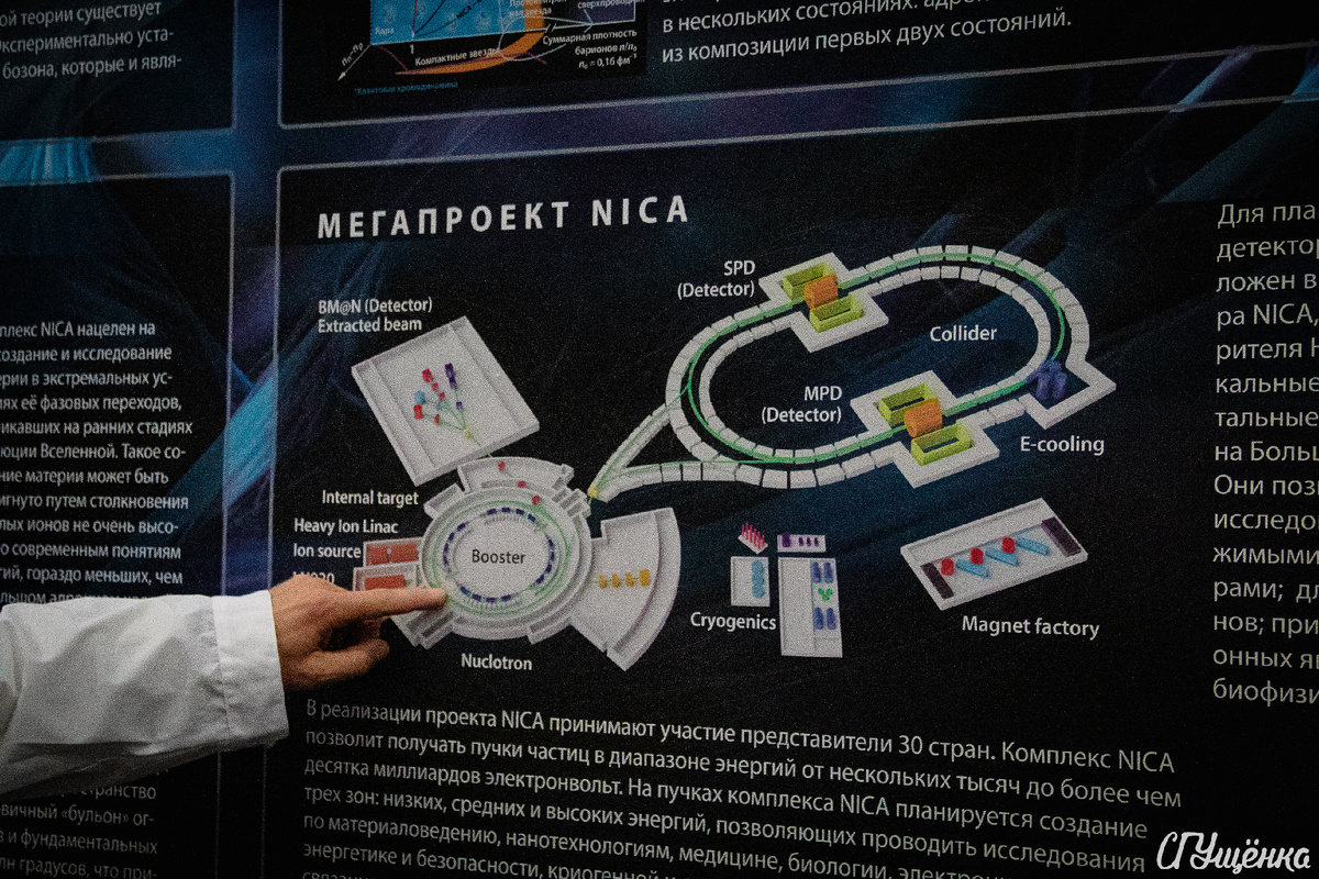 Схема установок мегапроекта NICA