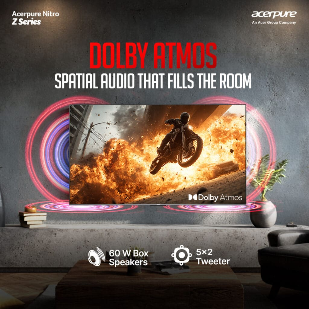 Источник изображения: Acerpure