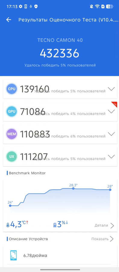     Обзоры от iCE