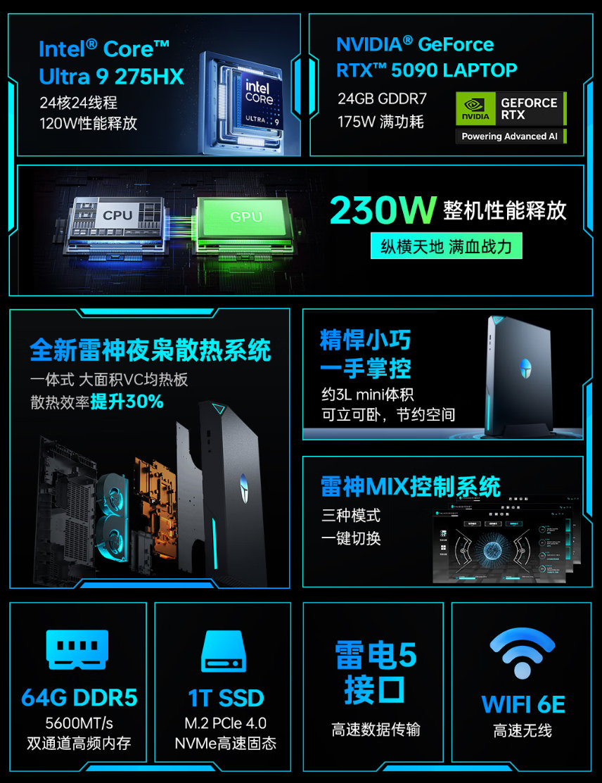 Источник изображения: Thunderobot