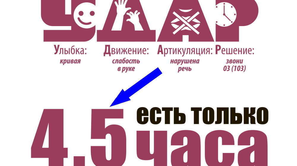    Когда жизнь меняется навсегда: как инсульт мужа в 46 лет перевернул судьбу семьи