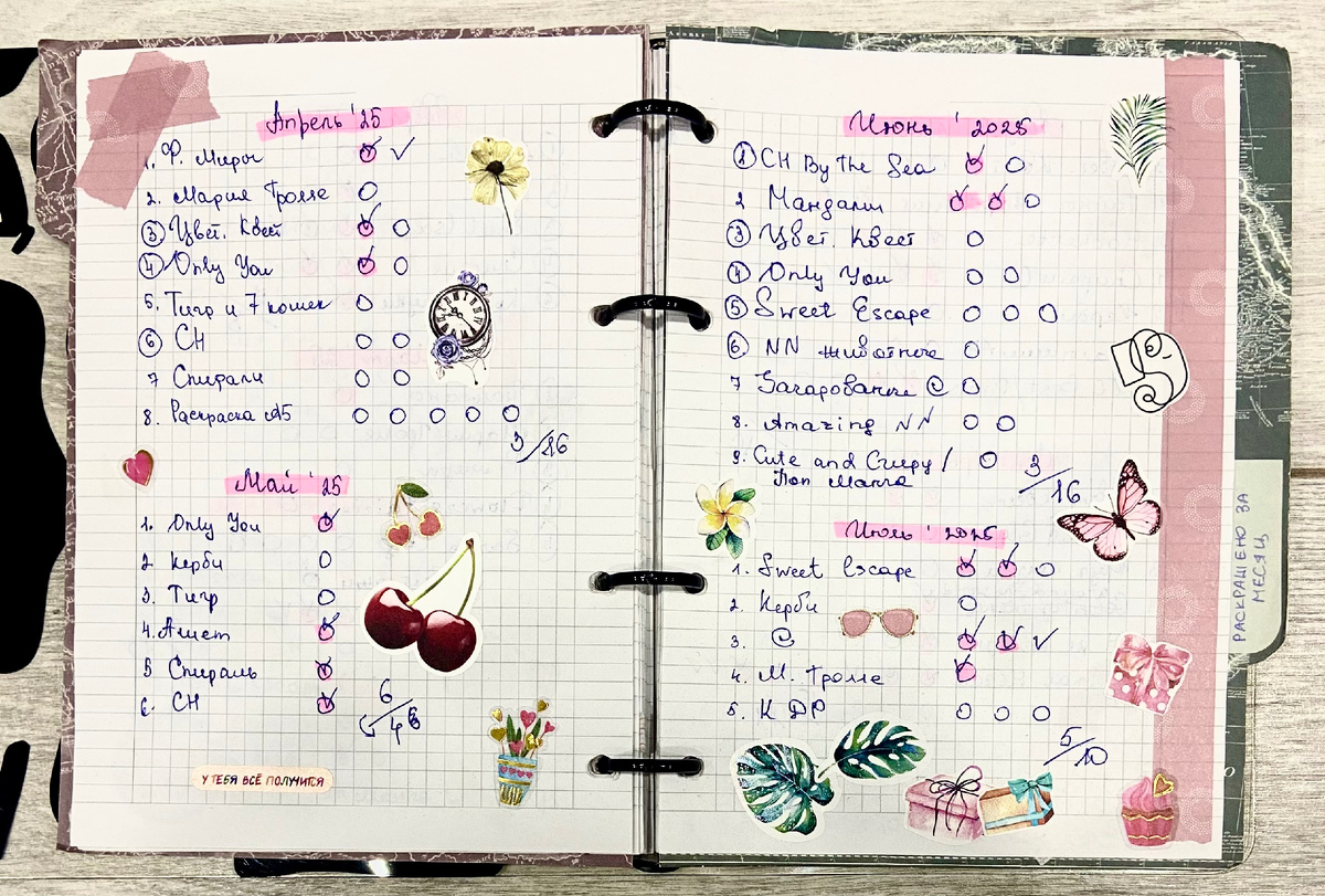 Примерно так у меня выполняются планы на месяц))))