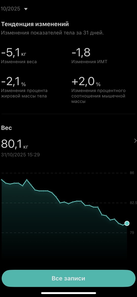 Ну класс же )