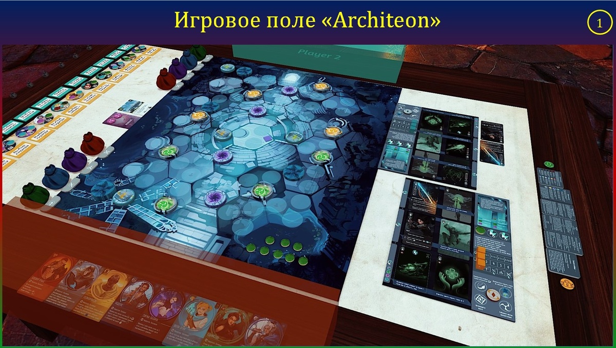 Рис.1 Поле боя скирмиша