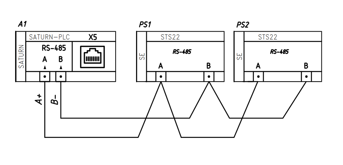 Схема подключения SaturnPLC к преобразователям частоты
SystemeVar STV630
 