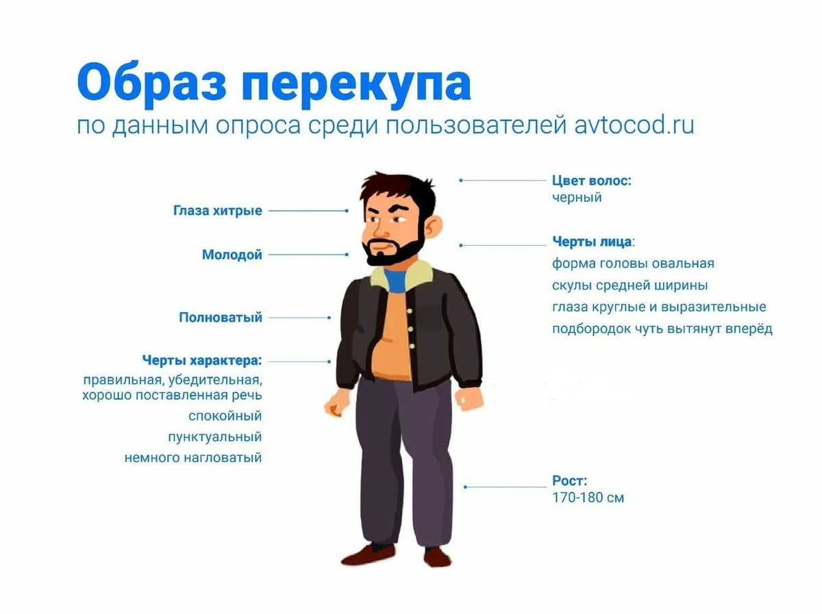 Яндекс Картинки