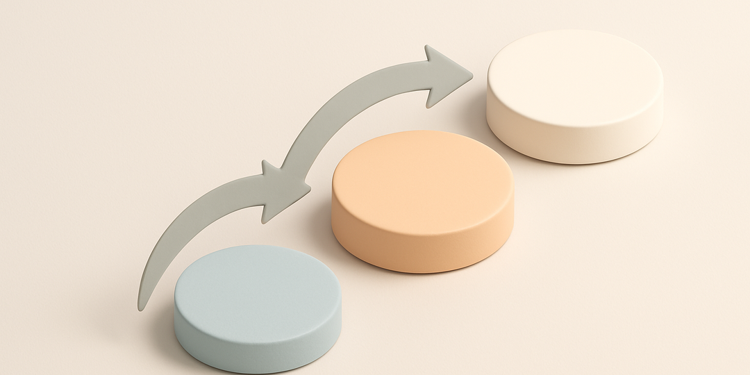 Как понять, чему действительно учить сотрудников: структура действия ОрИсКо.