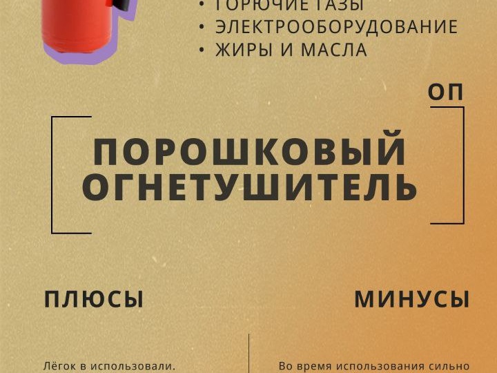 Какой огнетушитель лучше выбрать?