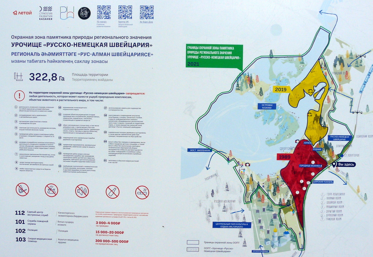 Урочище "Русско-Немецкая Швейцария"