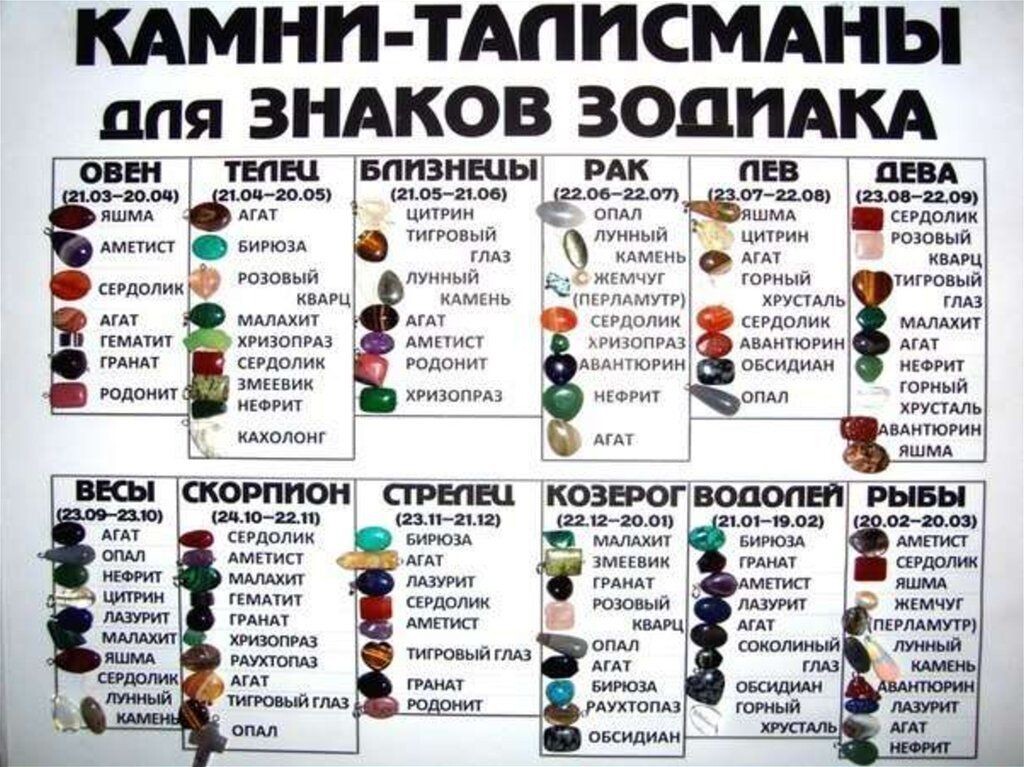 Источник изображения: https://ru.pinterest.com