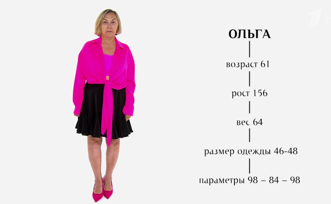 Указанные редакторами параметры героини