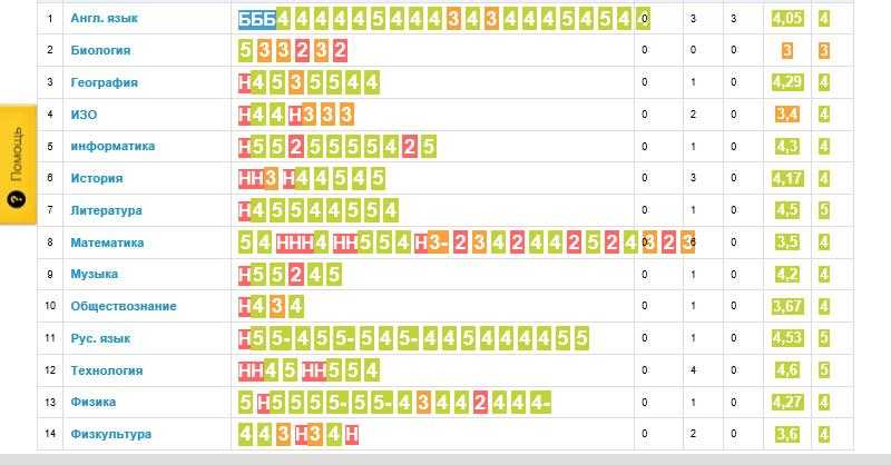 Скриншот с сайта ВК